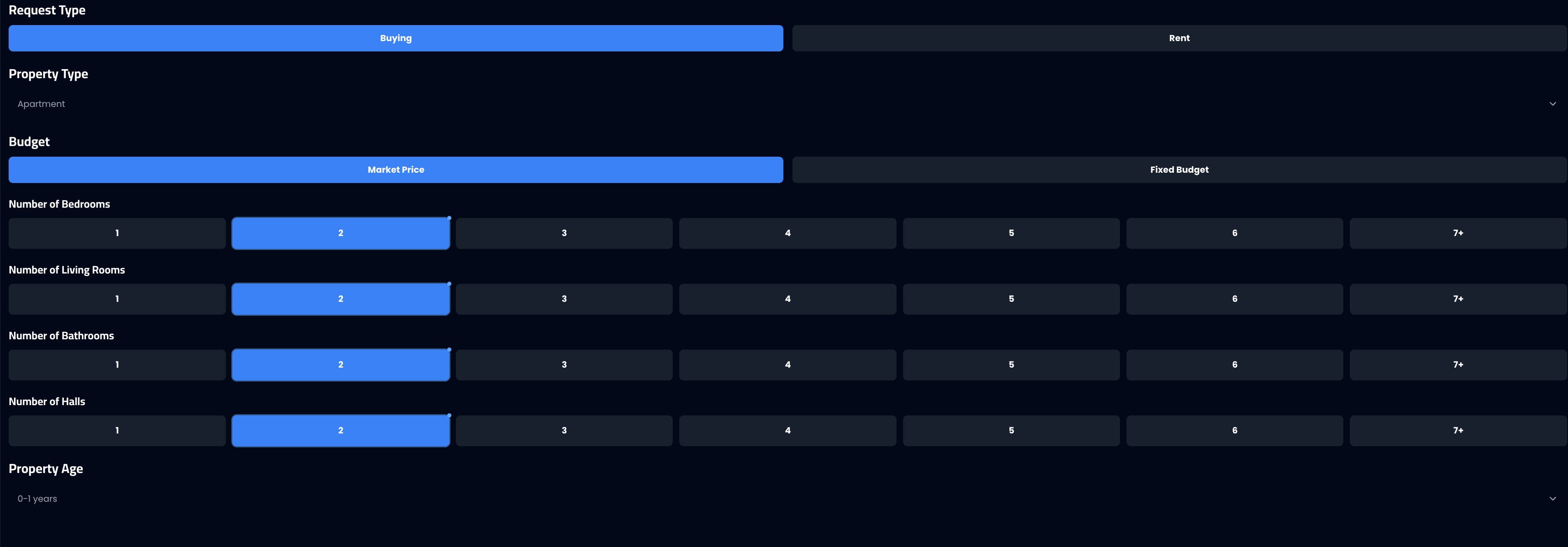 Specification details