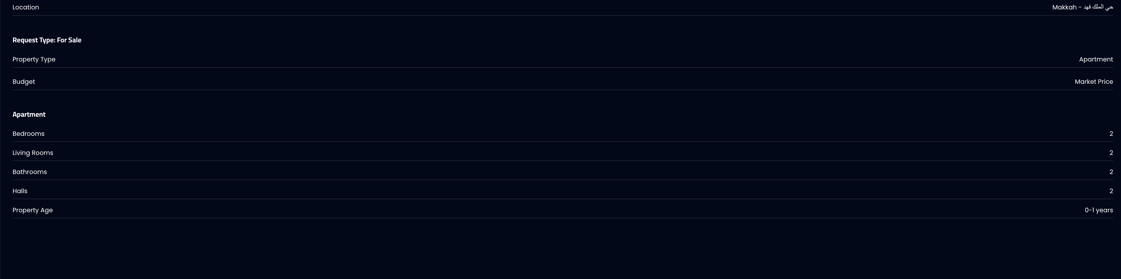 Property marketing review page